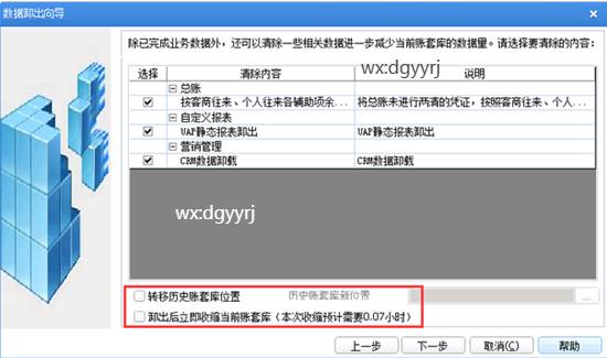 深圳用友