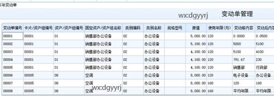 深圳用友