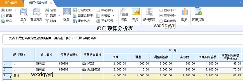 深圳用友