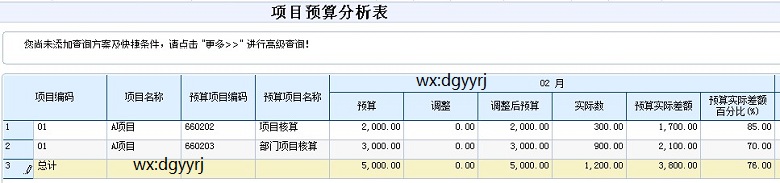 深圳用友