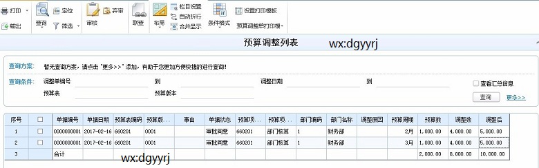 深圳用友