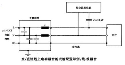 全自动雷击浪涌发生器