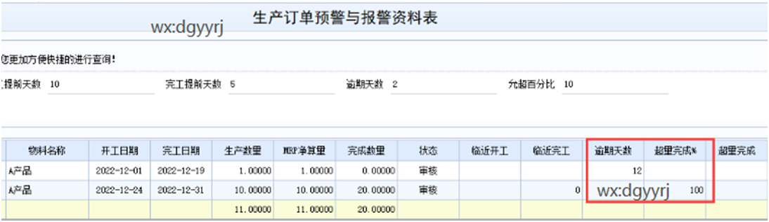 深圳用友