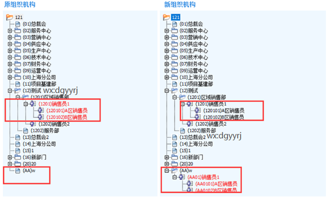 深圳用友