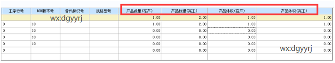 深圳用友