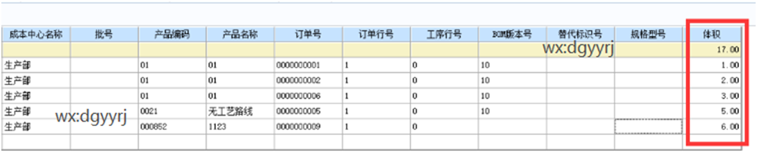 深圳用友